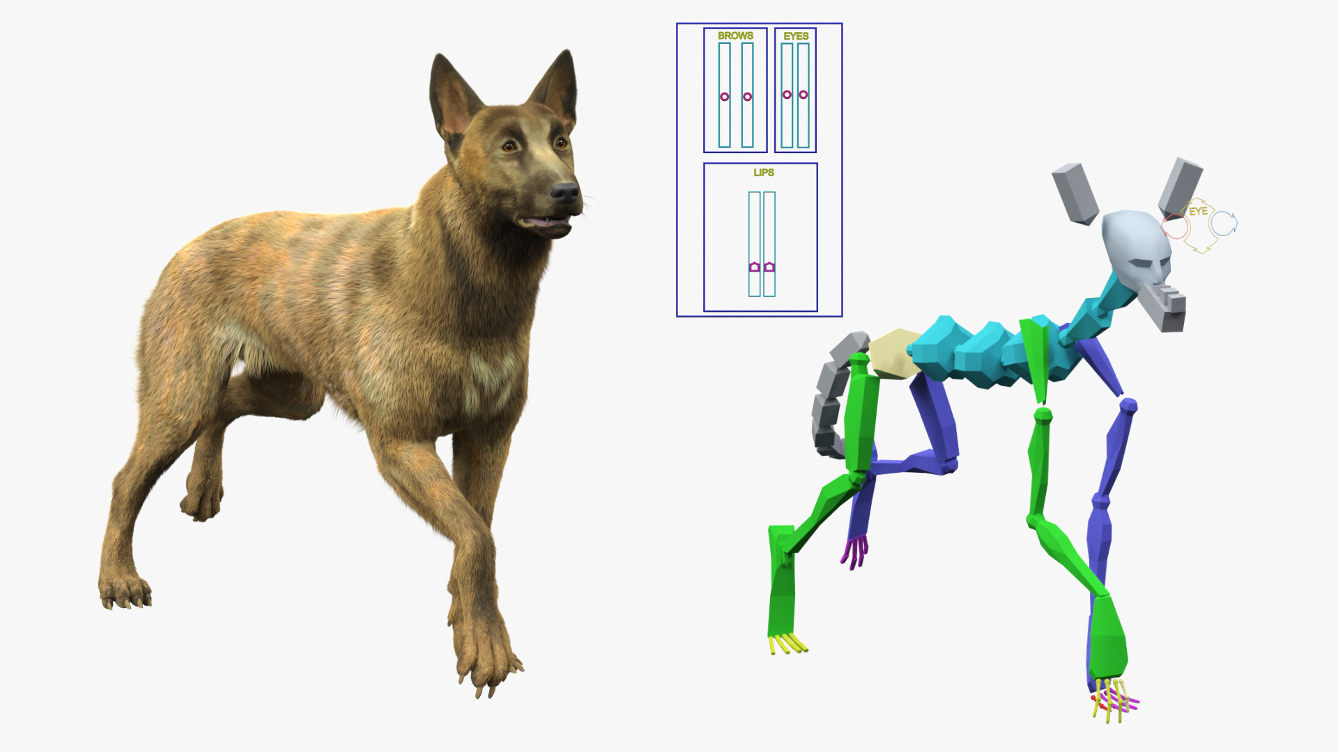 Rotating object