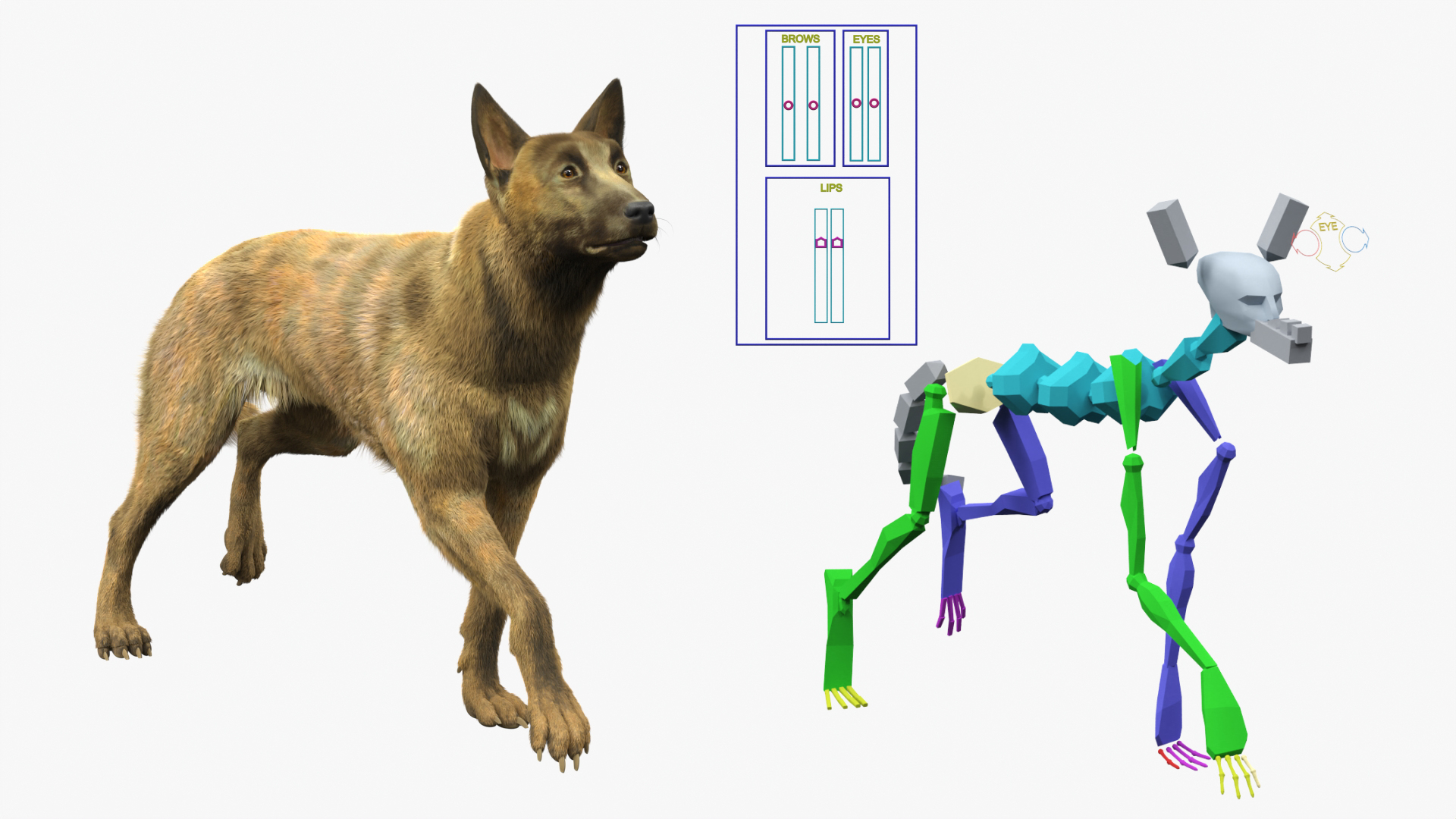 Rotating object
