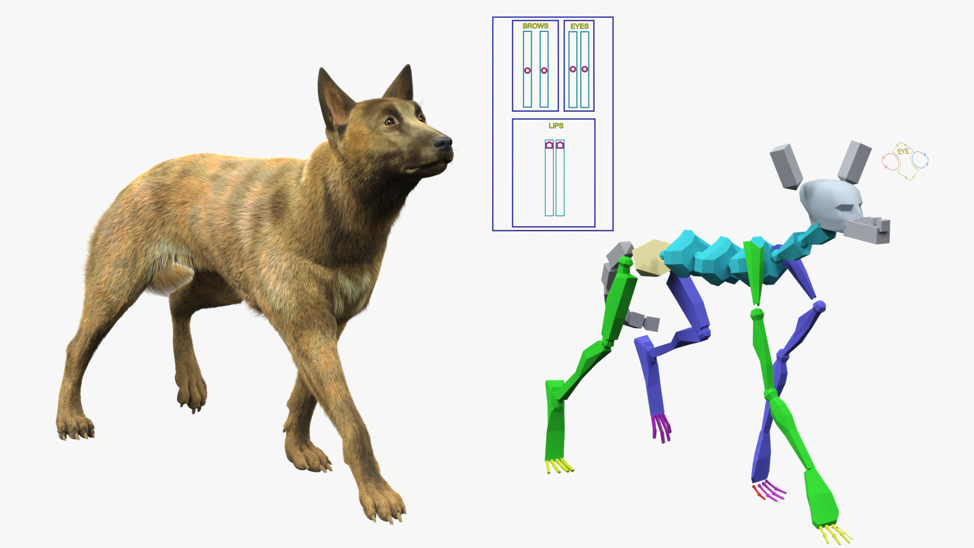 Rotating object