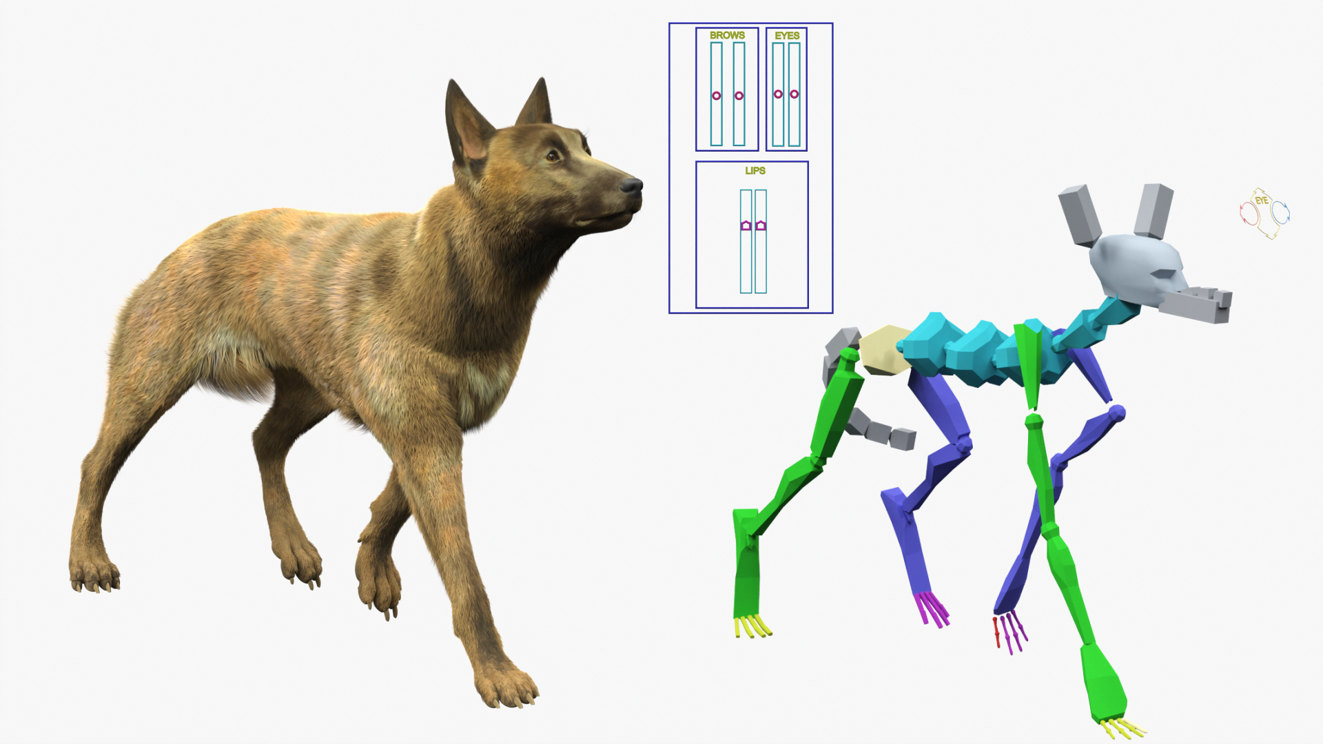 Rotating object