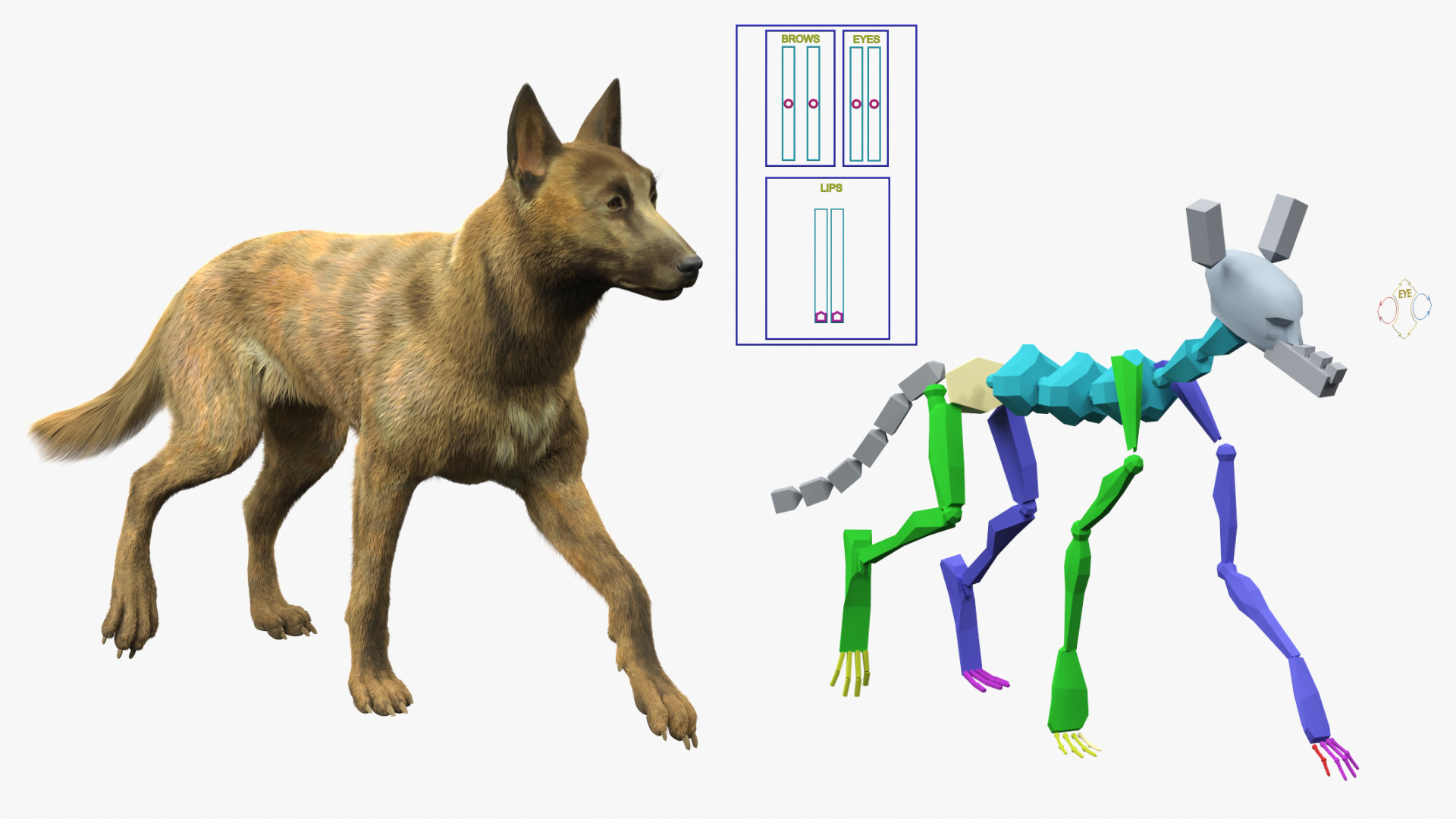 Rotating object